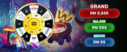 Slot Terpopuler Paling Untung